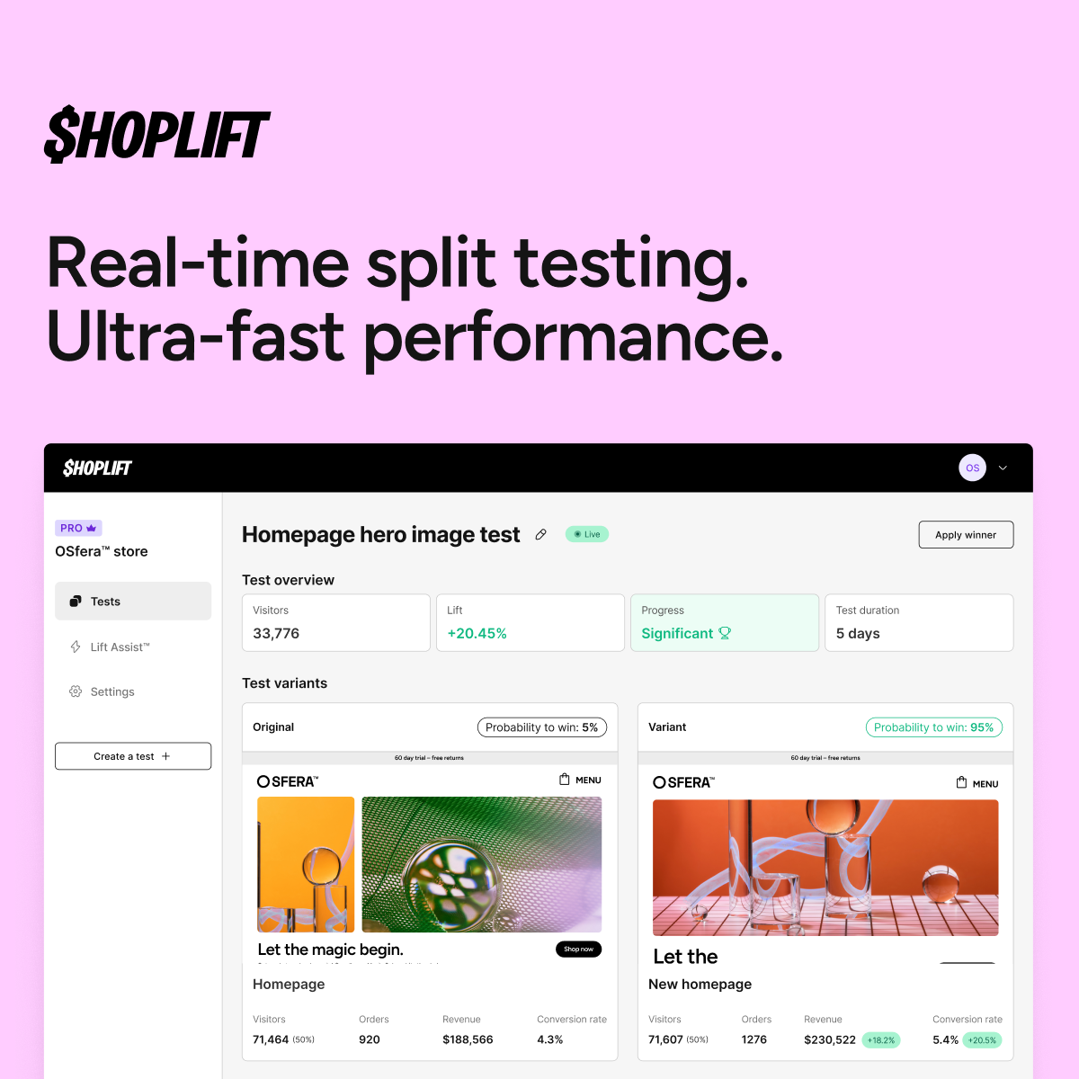 A/B Testing Tools for Shopify