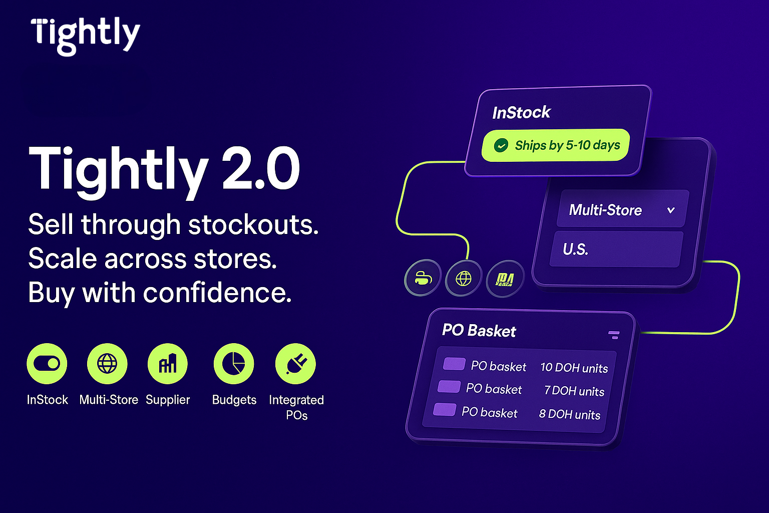 Tightly AI Inventory Replenishment Shopify
