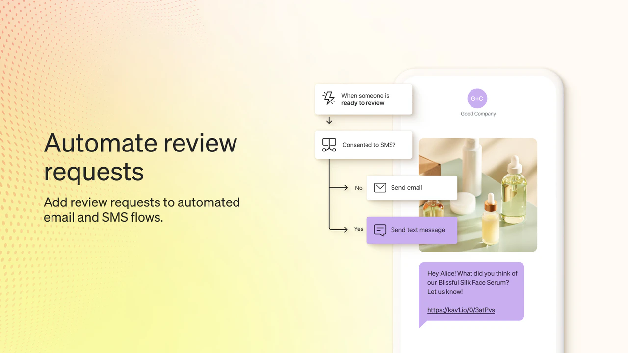 Klaviyo email marketing and reviews