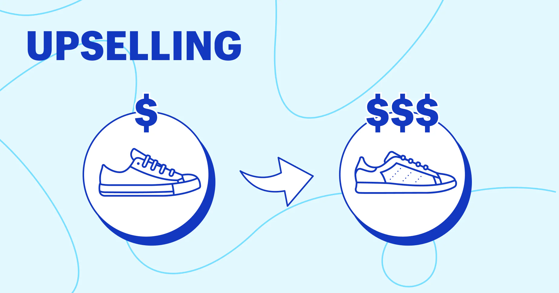 Upselling Graphic to improve AOV