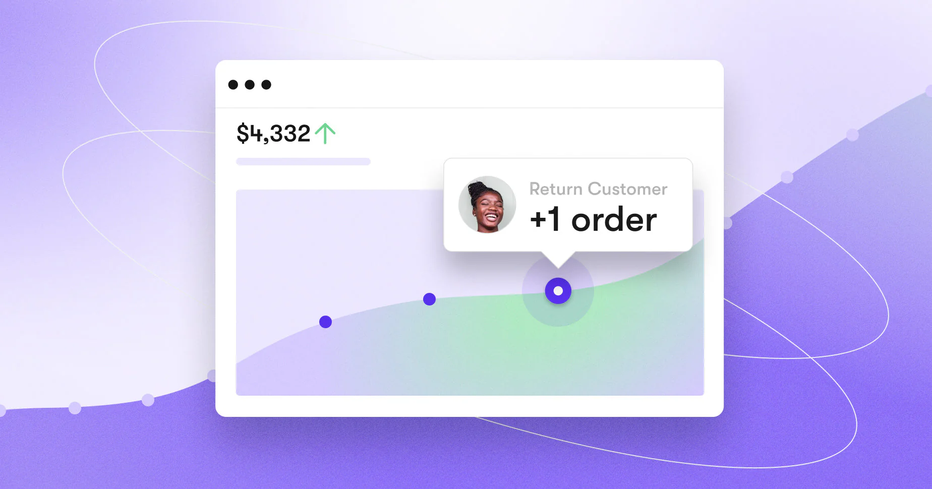 How to Increase Customer Lifetime Value on Shopify