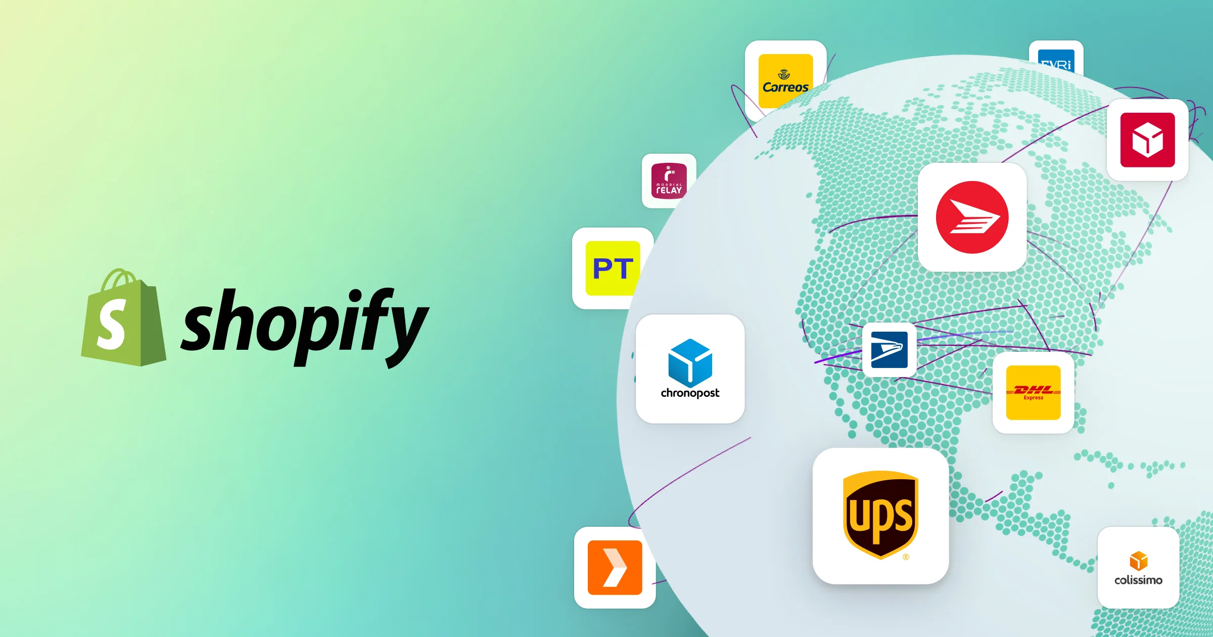 Shopify international selling features and multi-market configuration