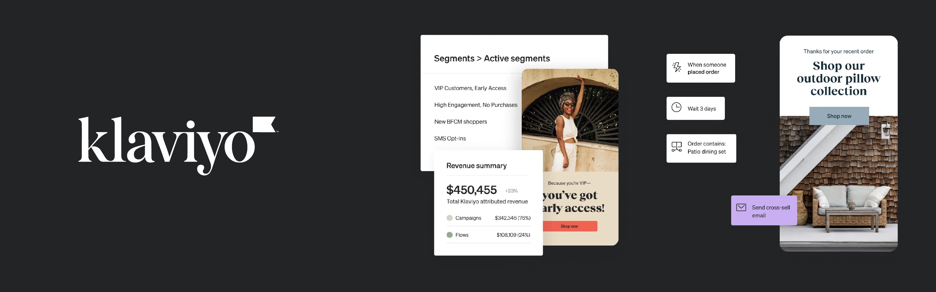 Klaviyo platform interface showing the marketing dashboard used by Shopify brands