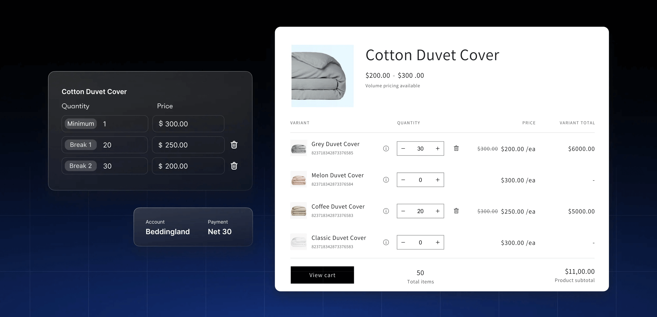 Shopify B2B Pricing Graphic UI
