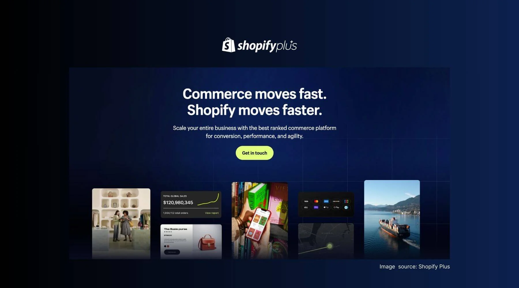Shopify Markets international expansion and multi-currency features