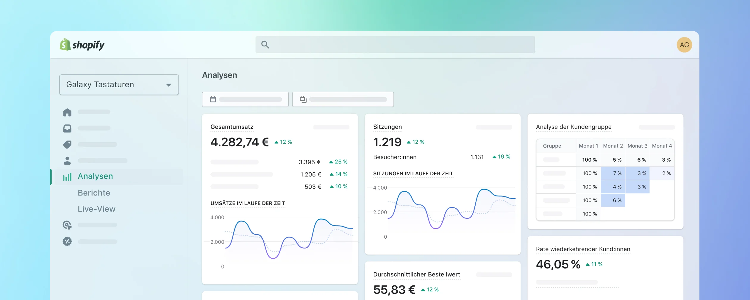 Ecommerce platform dashboard comparison showing analytics and performance